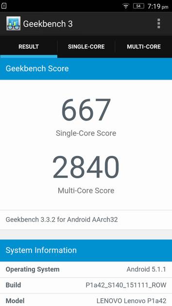 benchmarks