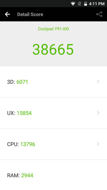 Benchmarks