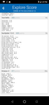 Sunspider Benchmark