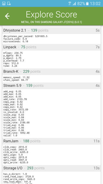 Benchmarks