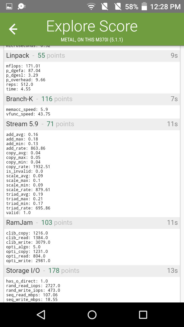 linpack benchmark vs