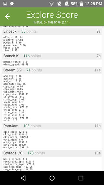 Benchmarks