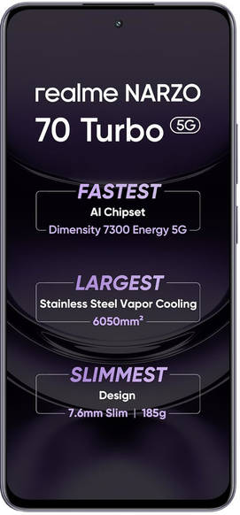 realme Narzo 70 Turbo 12GB RAM