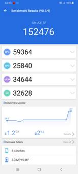 samsung galaxy a31 antutu score