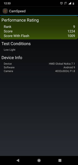 Benchmarks
