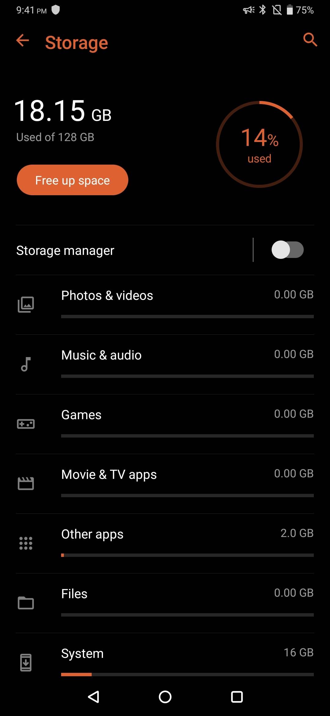 UI