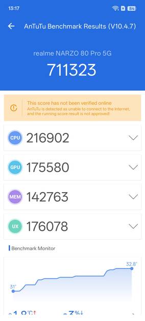 AnTuTu Benchmark