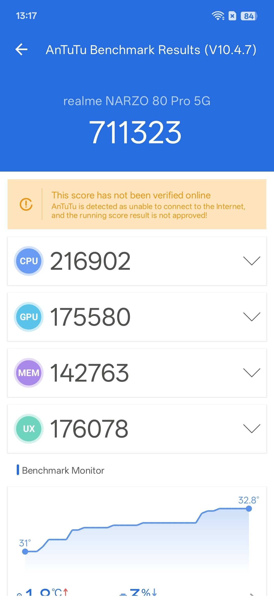 Benchmarks