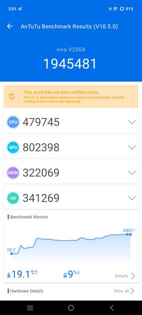 Benchmarks