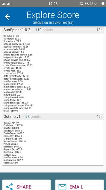 Benchmarks