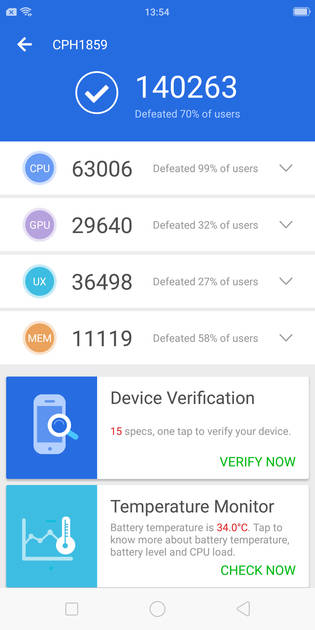benchmarks