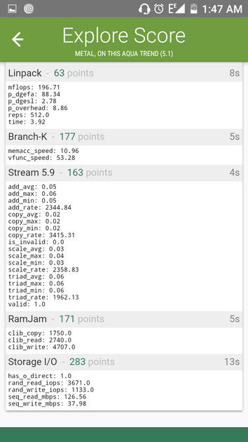 Benchmarks