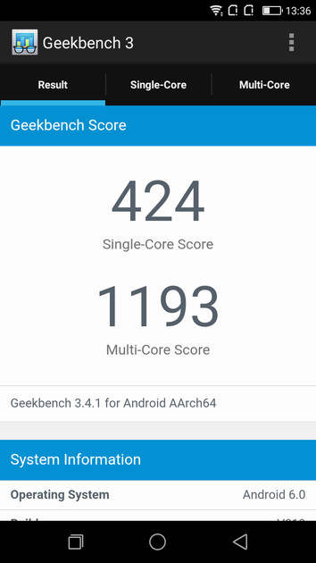 Benchmarks