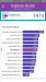 Benchmarks