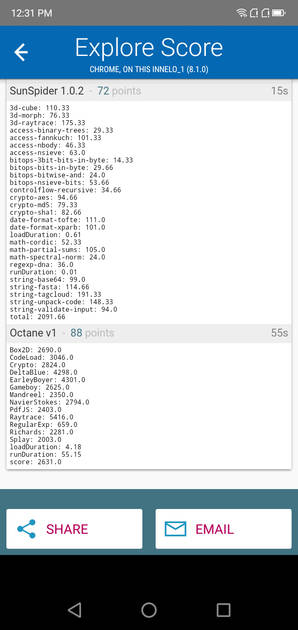 Benchmarks