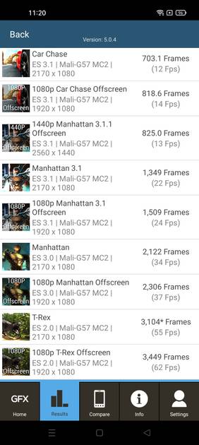 benchmarks