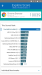 Benchmarks