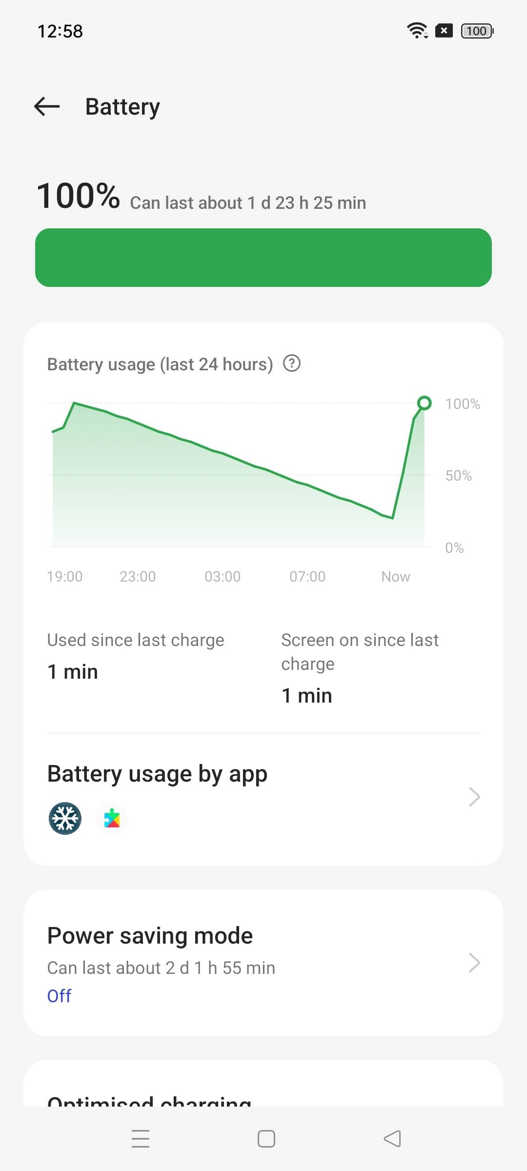 UI