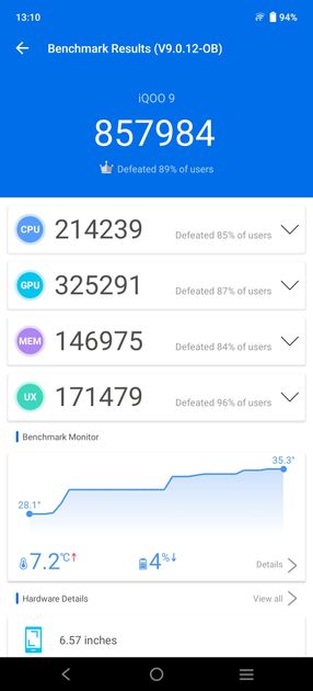 AnTuTu Benchmark