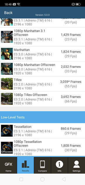 benchmarks