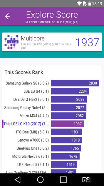 benchmarks