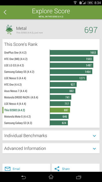benchmarks