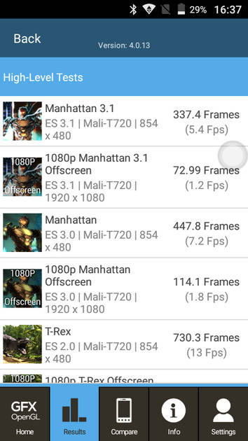 Benchmarks