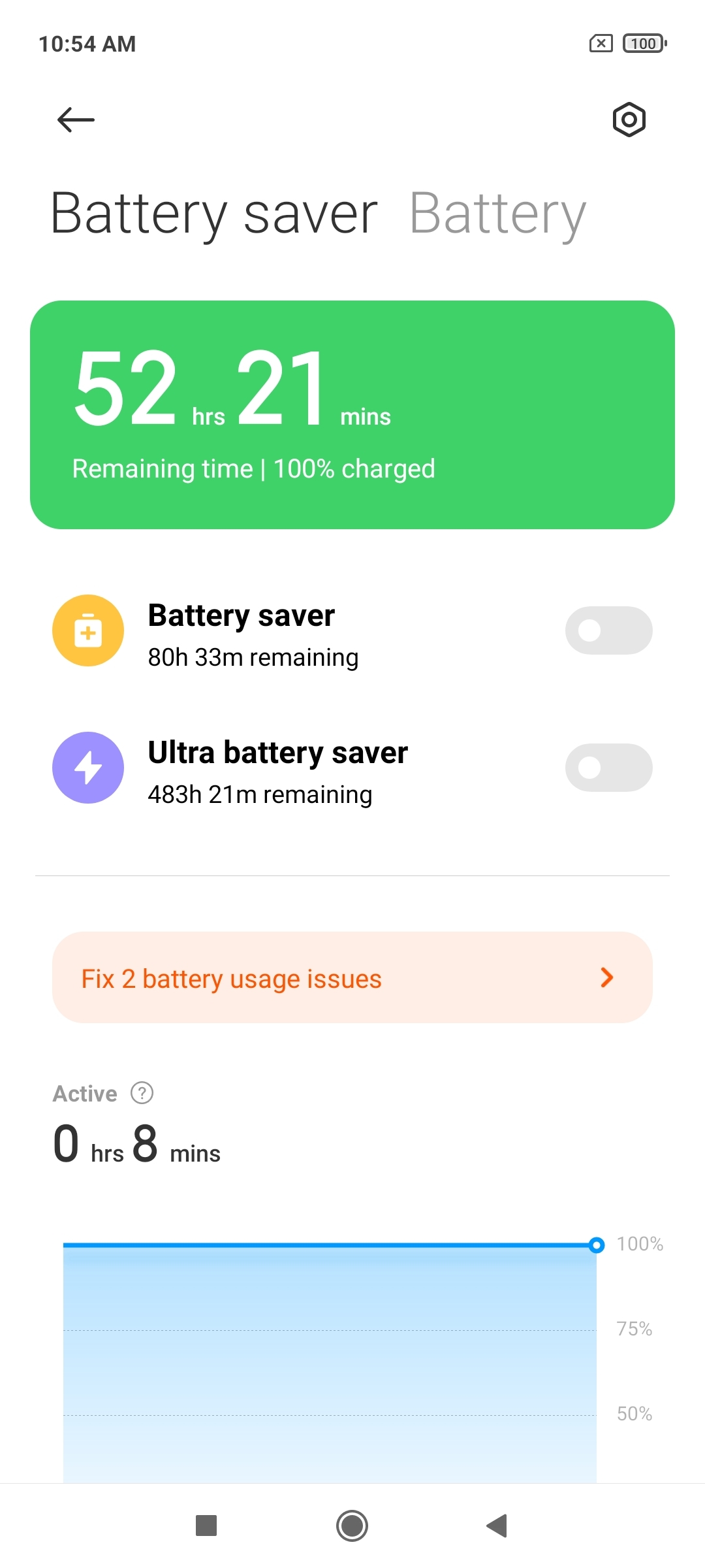 UI