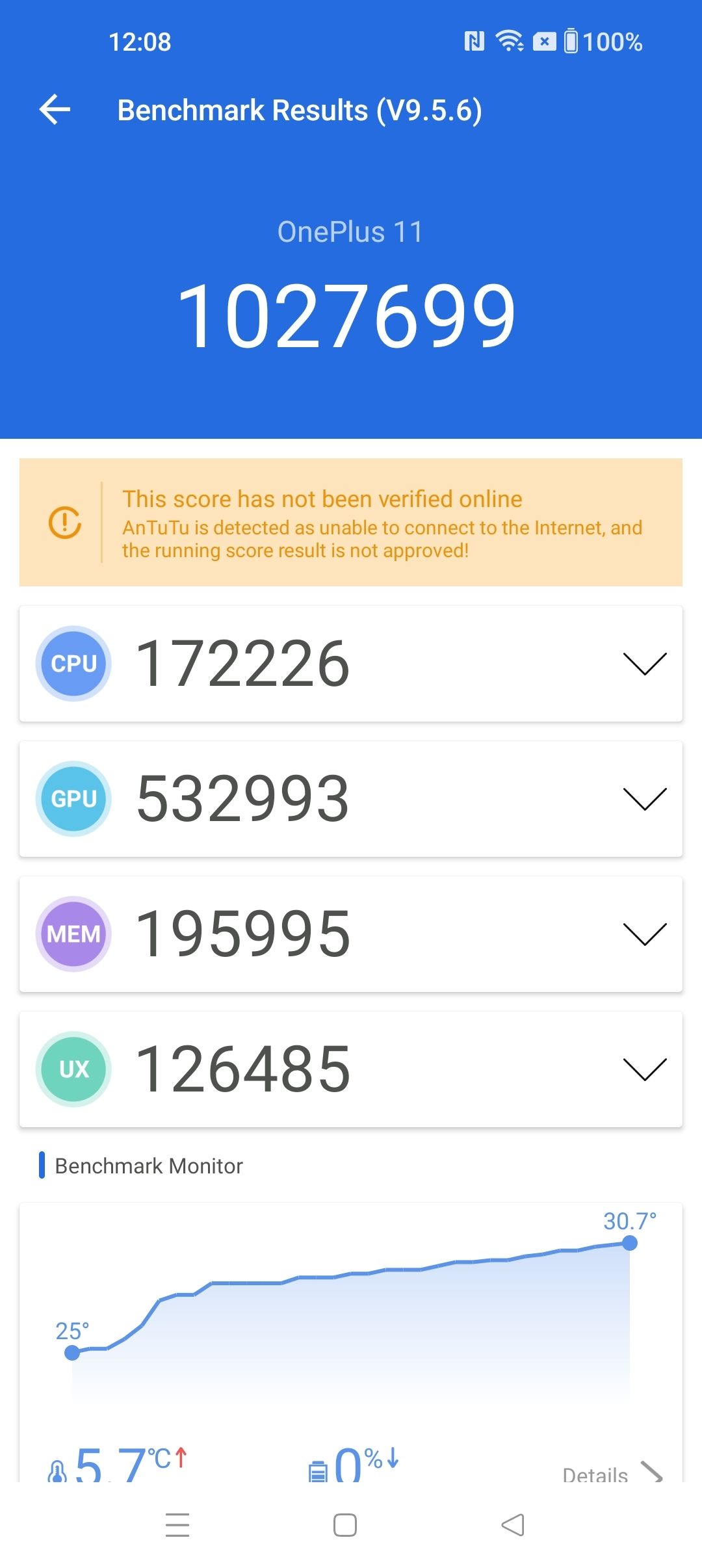 AnTuTu Benchmark