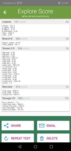 Benchmarks