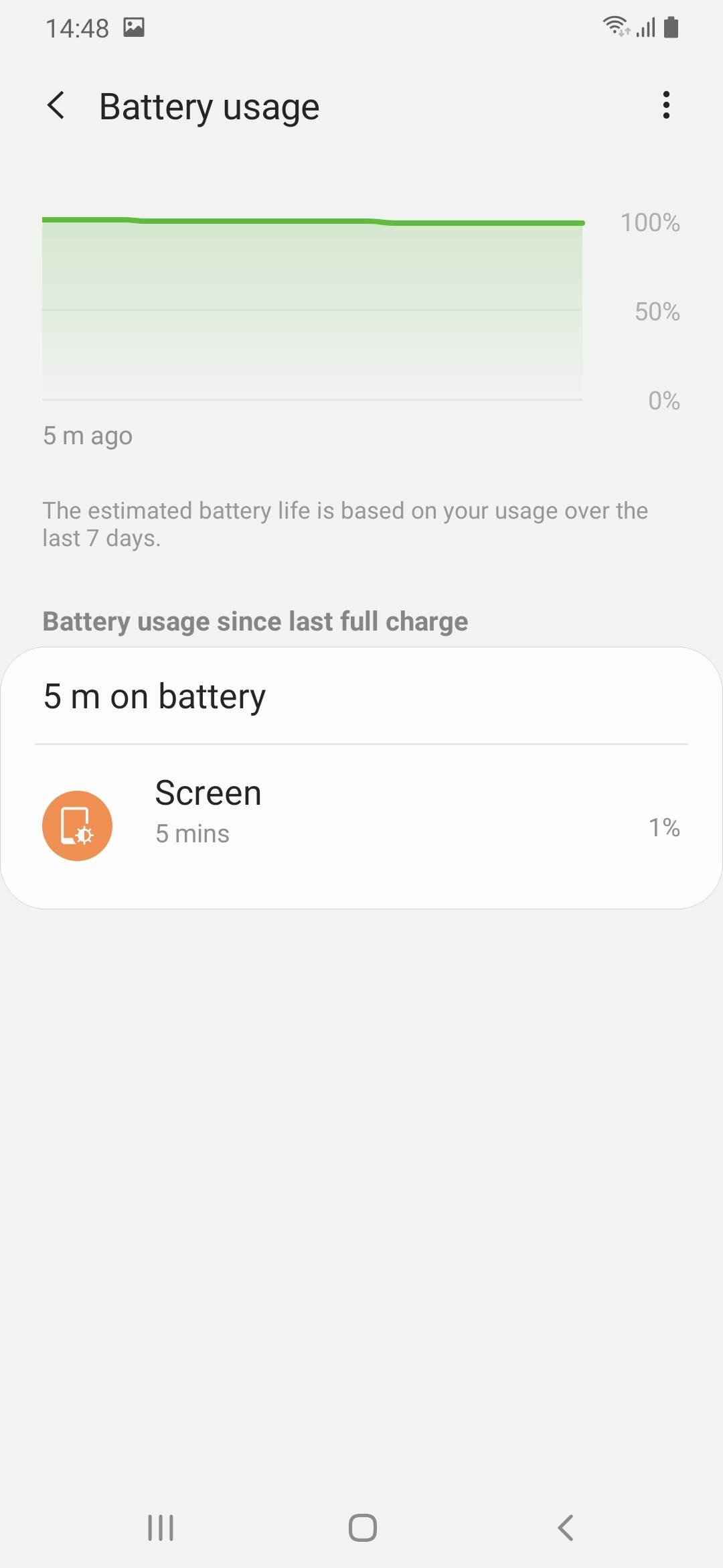 UI