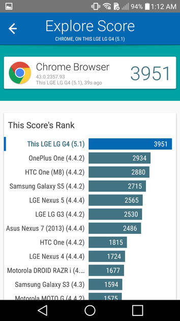 Benchmarks