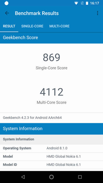 benchmarks