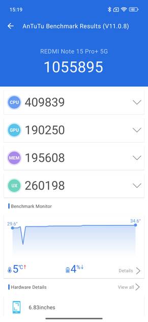 benchmarks