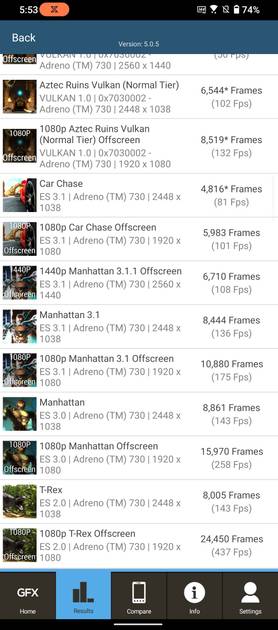 Benchmarks