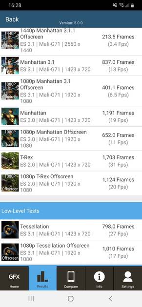 Benchmarks