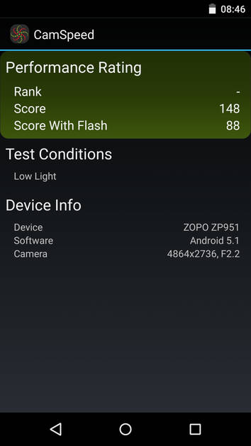Benchmarks