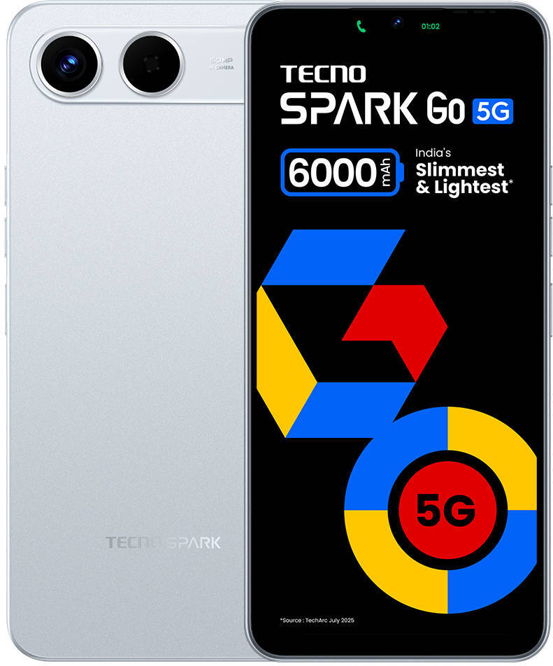 Tecno Spark Go 5G
