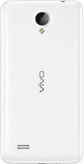 vivo Y21