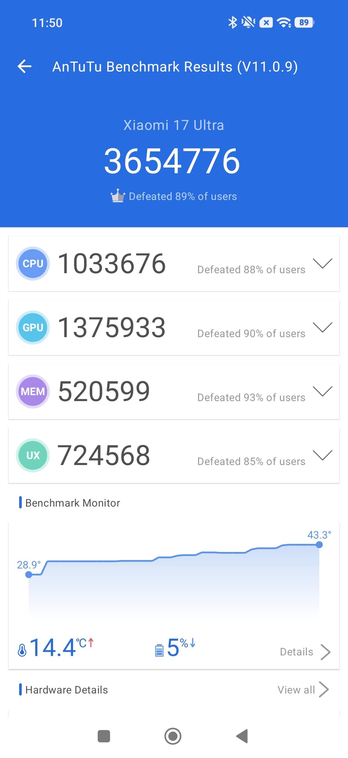 Xiaomi