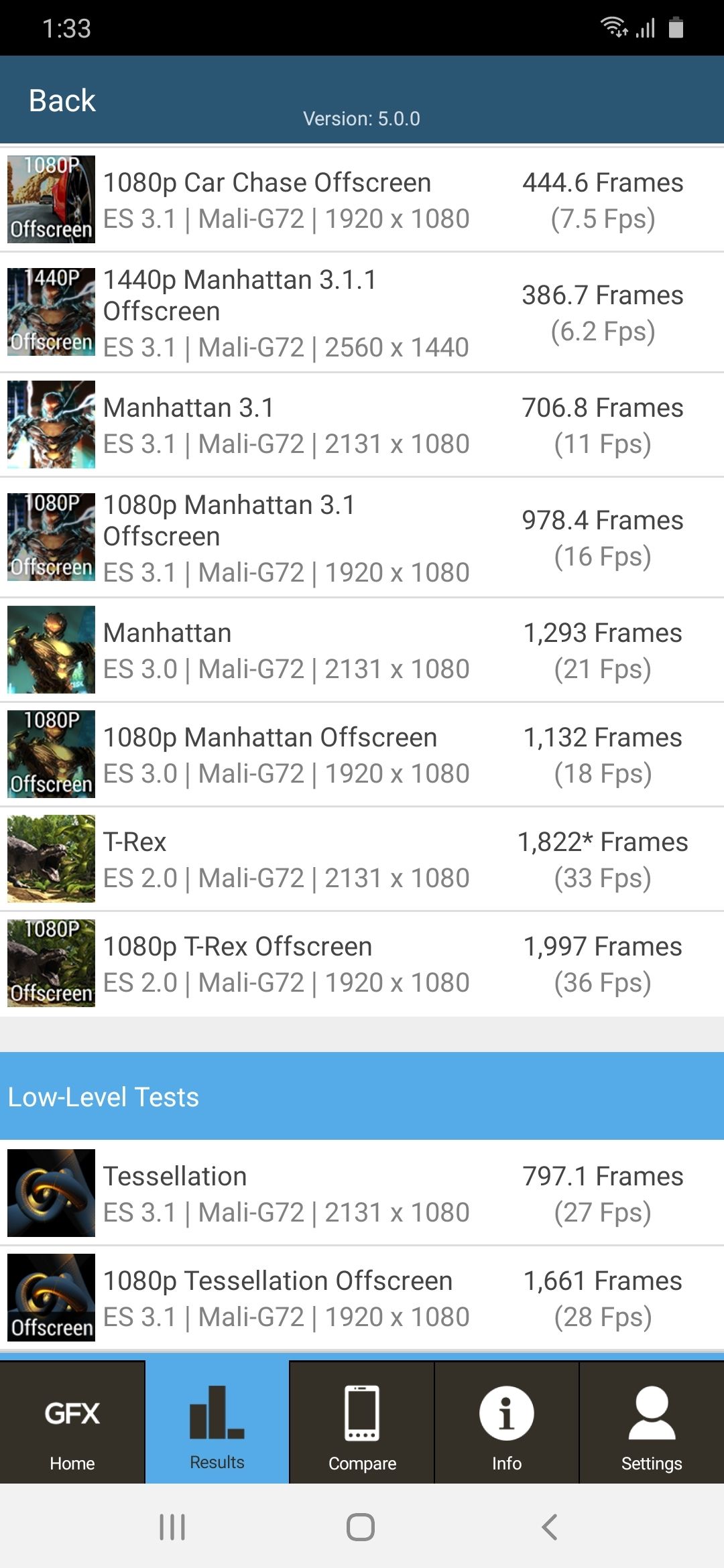 Graphics Benchmark