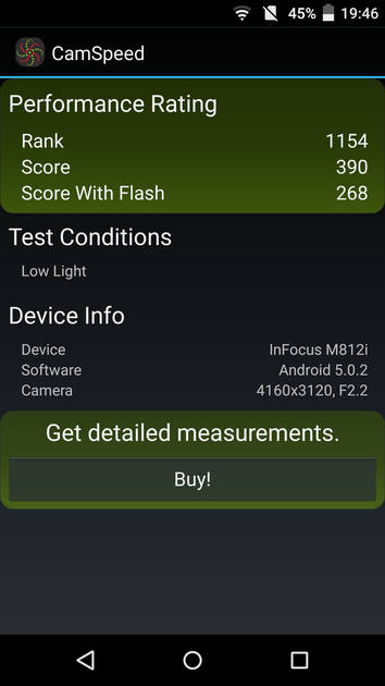Benchmarks