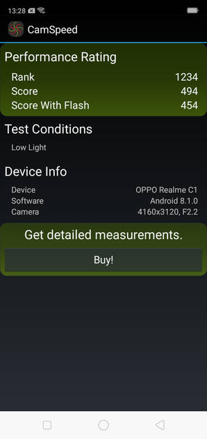 Benchmarks