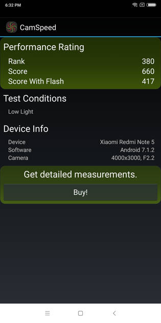 Benchmarks