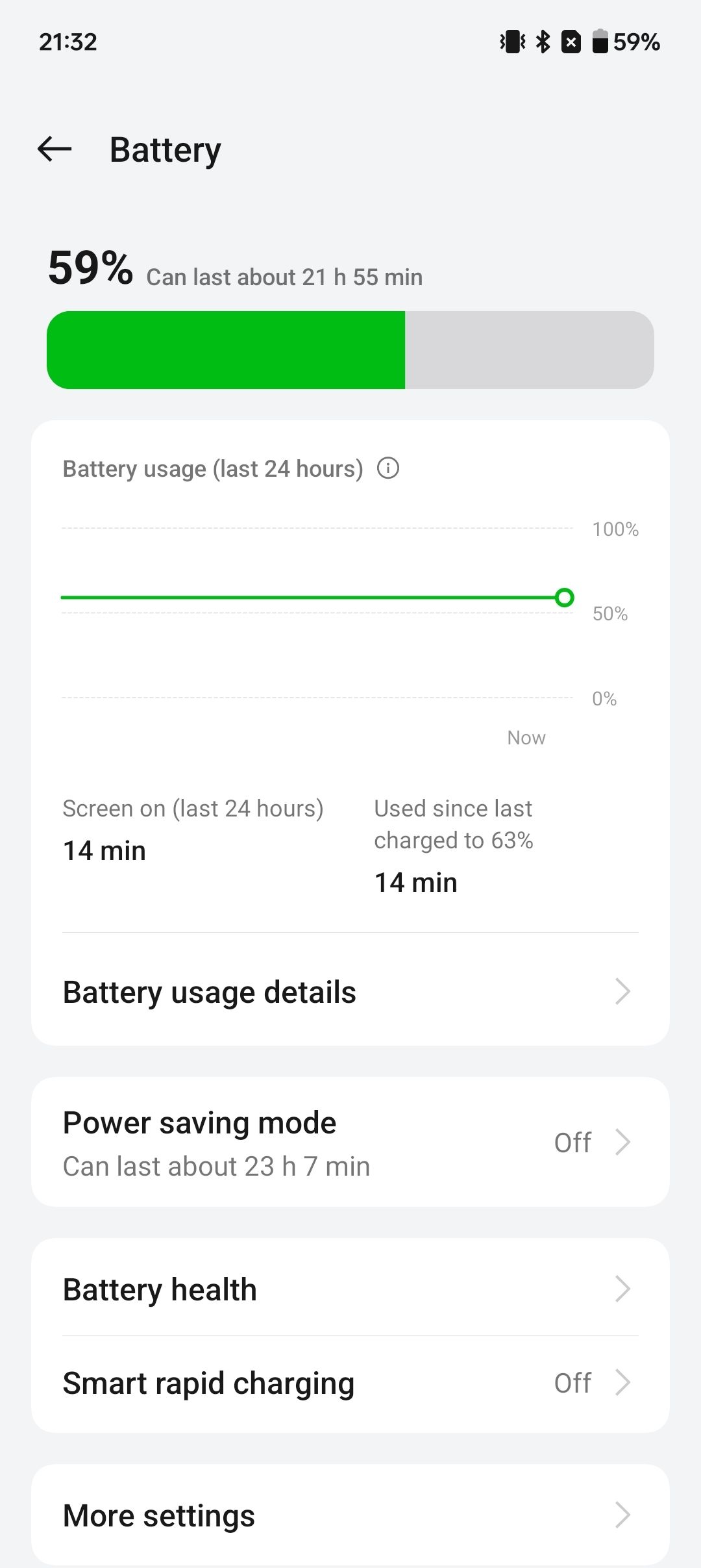 UI