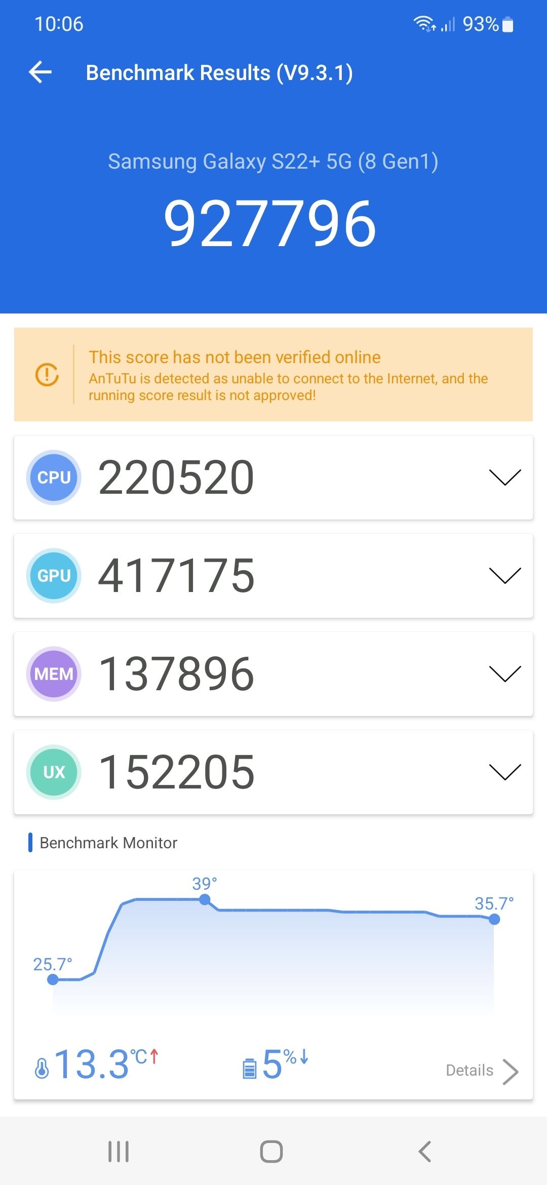 AnTuTu Benchmark