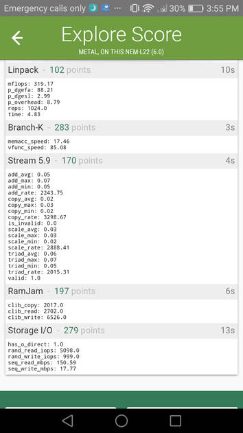 Benchmarks
