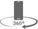 360° View