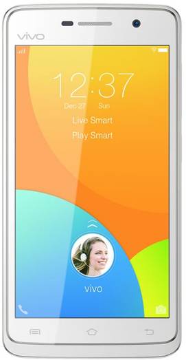 vivo Y21L