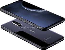 Nokia 8.1 Plus